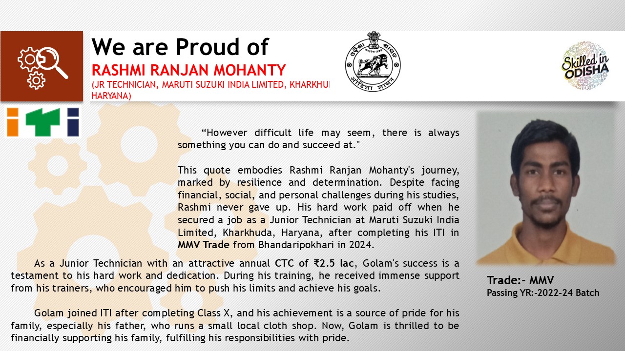 RASHMI RANJAN MOHANTY