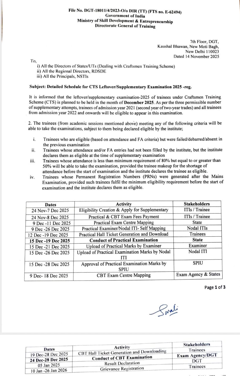 Notice for supplementary or left over form fill up