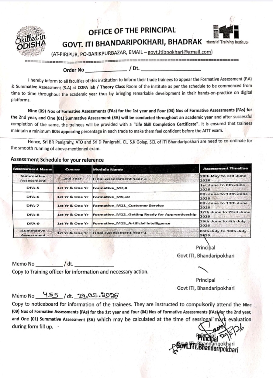 Regarding digital literacy and Assessment